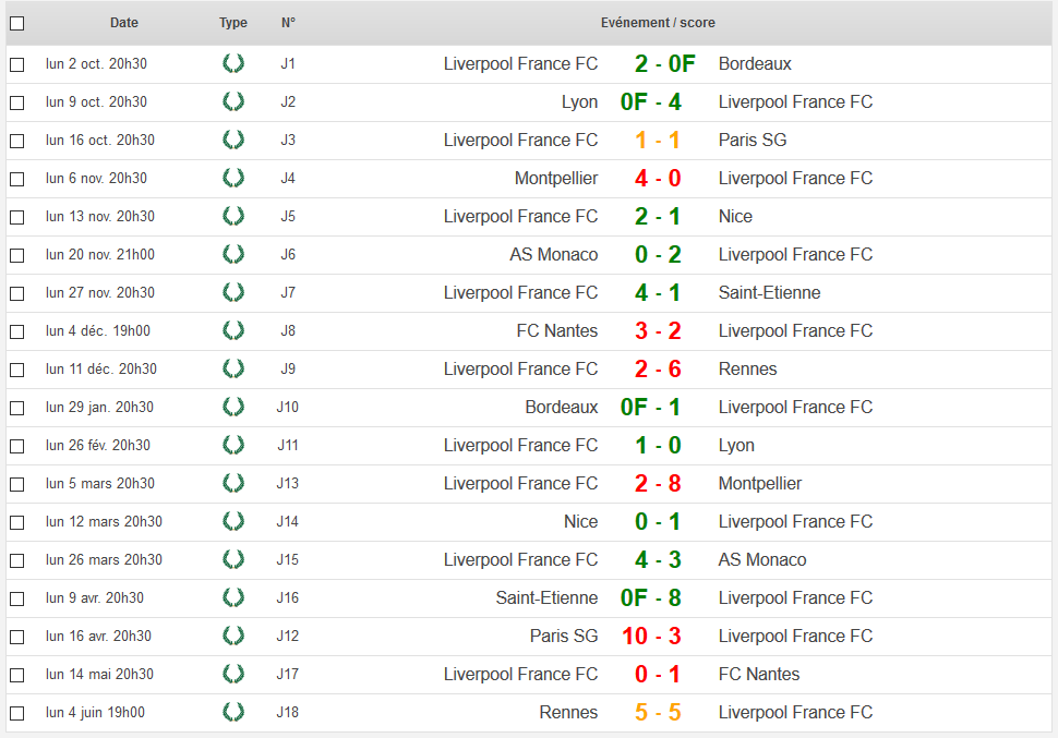 Resultats_FFF_2017-18.thumb.PNG.6c5ee24c