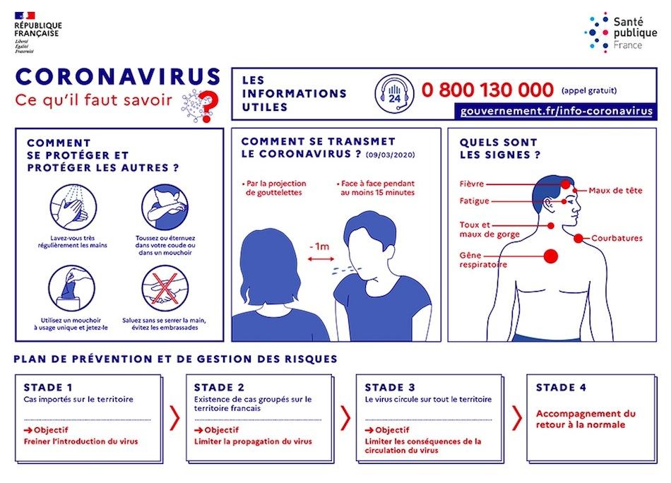 coronavirus_ce_quil_faut_savoir.jpg