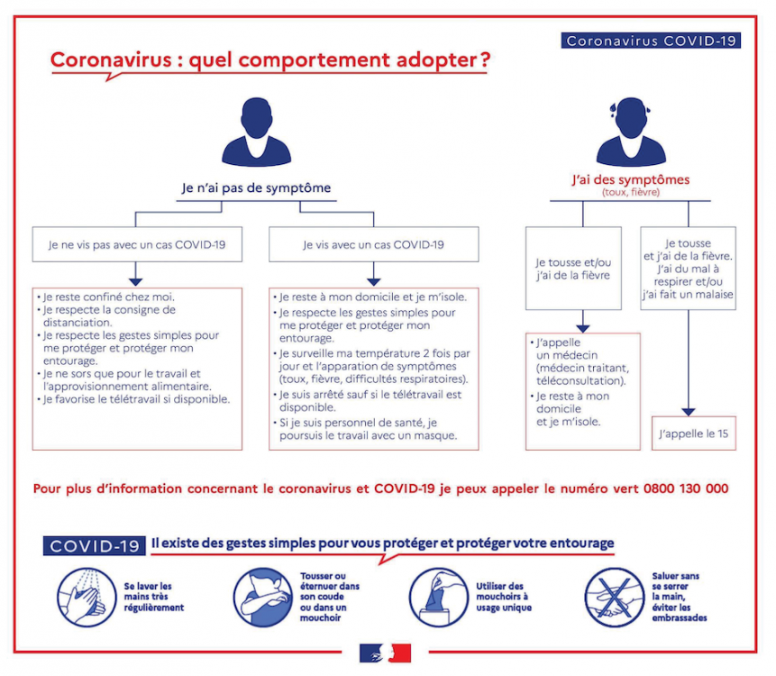 coronavirus_quel_comportement_adopter.png