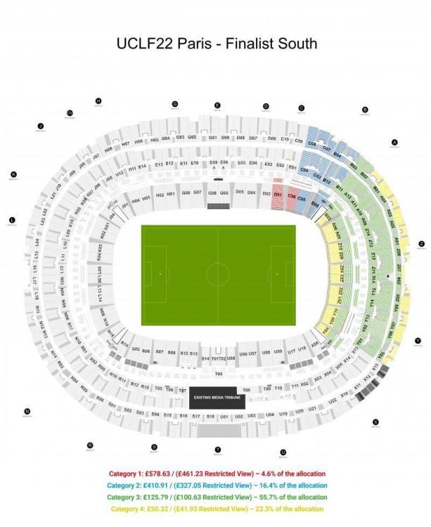 uefa sdf plan ticket prices lfc 2022.jpg
